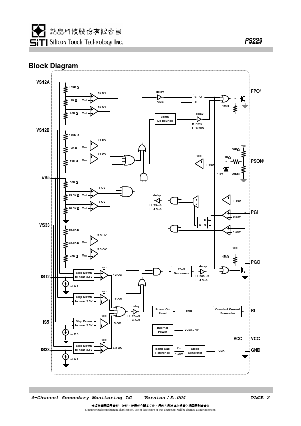 ST9S429-PG14