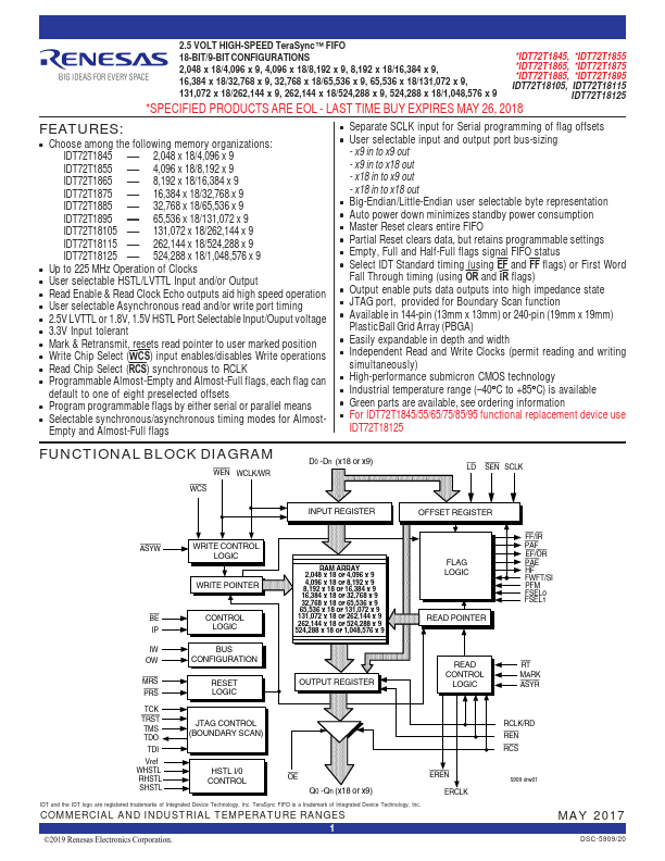 IDT72T18125