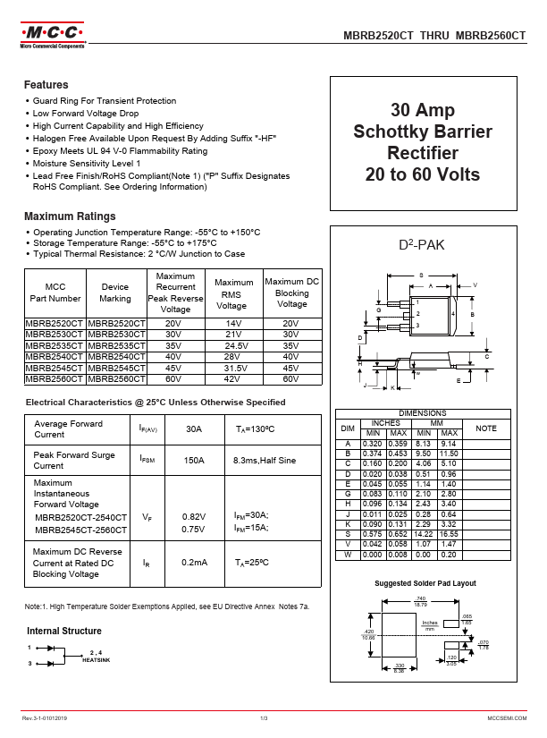 MBRB2520CT