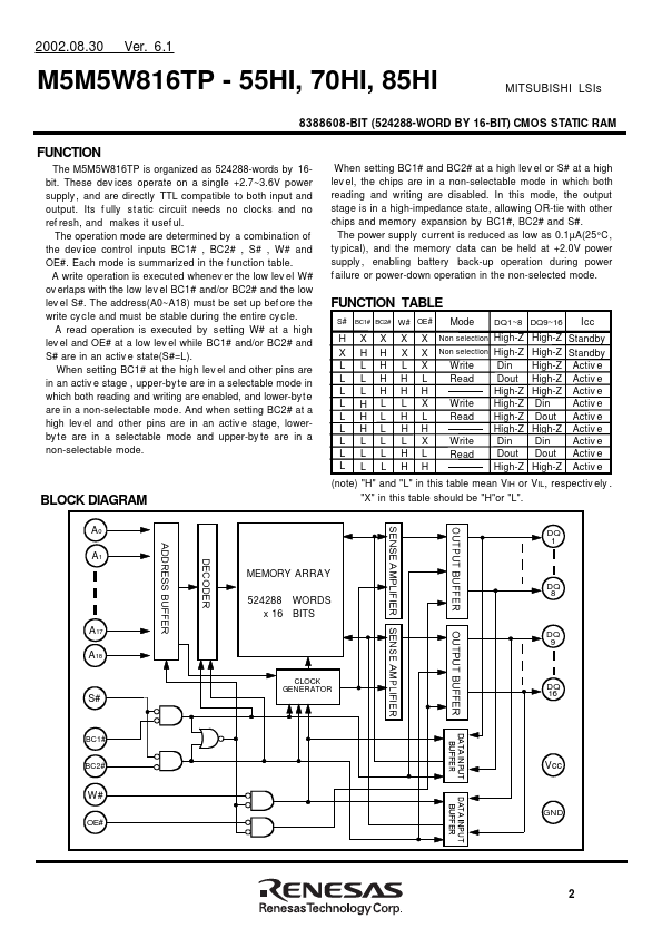 M5M5W816TP-55HI