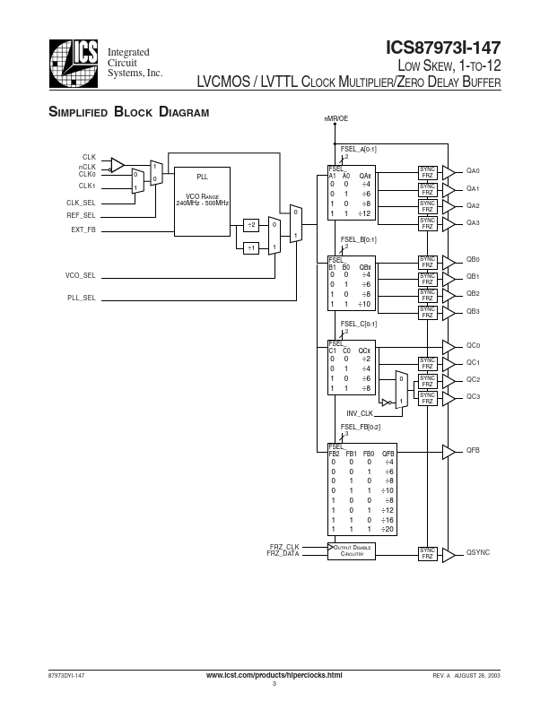 ICS87973I-147