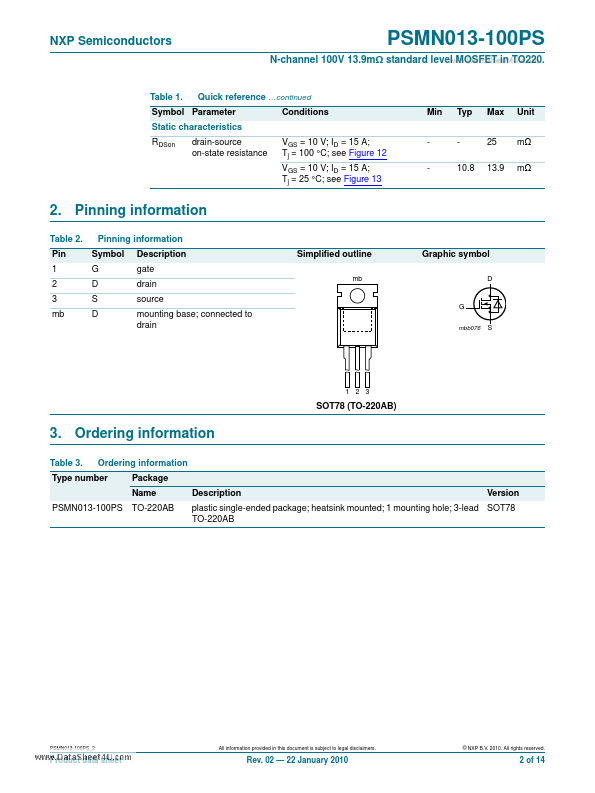 PSMN013-100PS