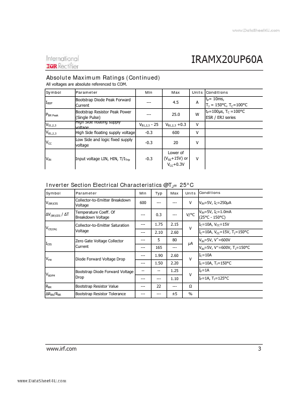 IRAMX20UP60A