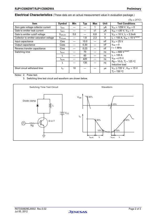 RJP1CS06DWT