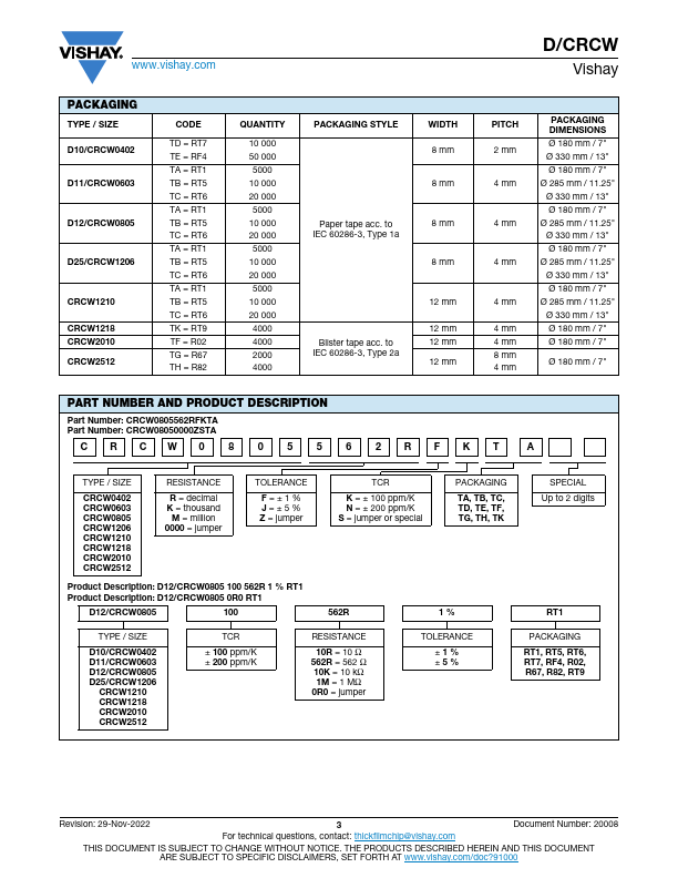 CRCW0603