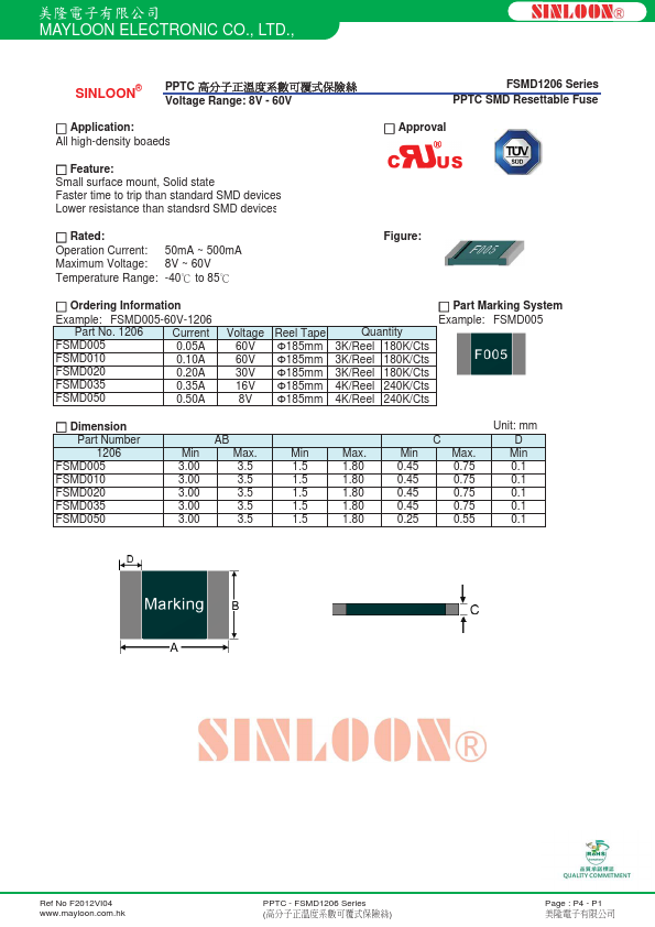 FSMD020