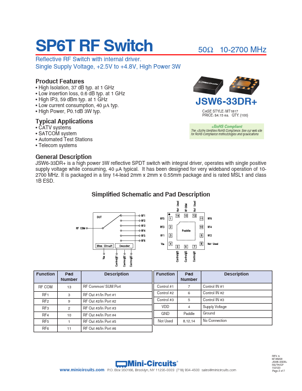 JSW6-33DR