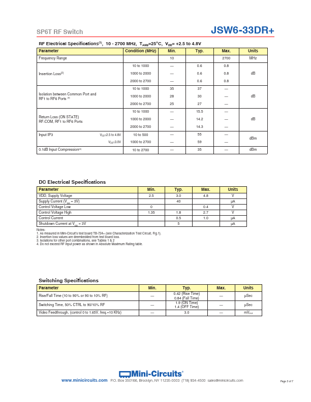 JSW6-33DR