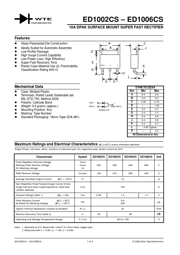 ED1003CS