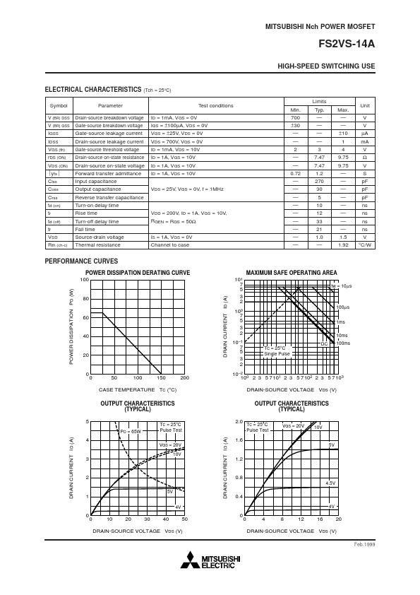 FS2VS-14A