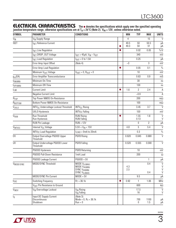 LTC3600