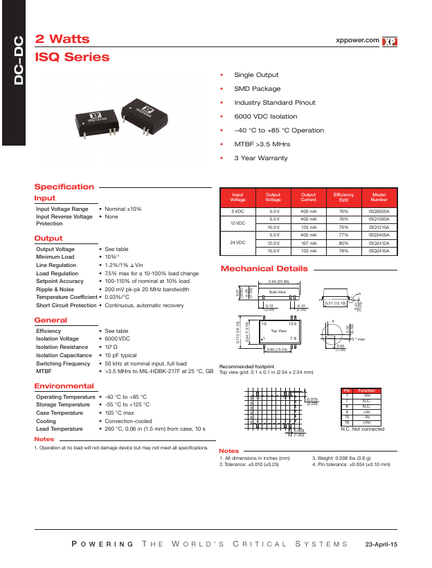 ISQ1205A