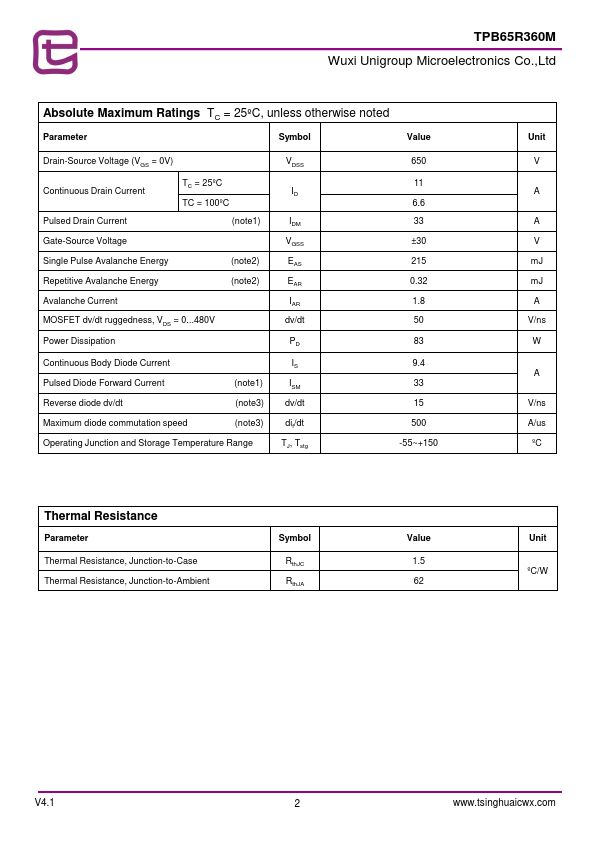 TPB65R360M