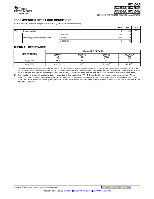 UC2854A