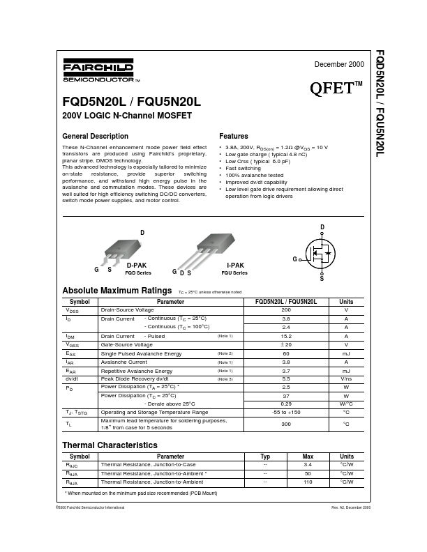 FQU5N20L