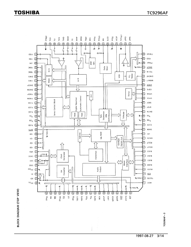 TC9296AF