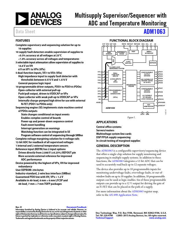 ADM1063