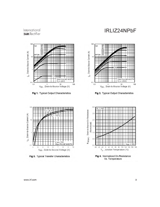 IRLIZ24NPBF Power MOSFET International Rectifier 