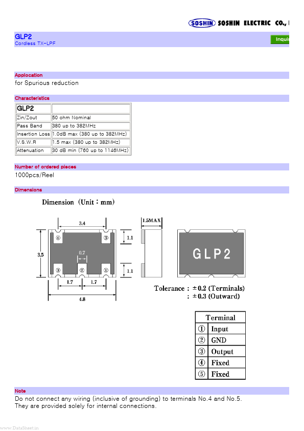 GLP2