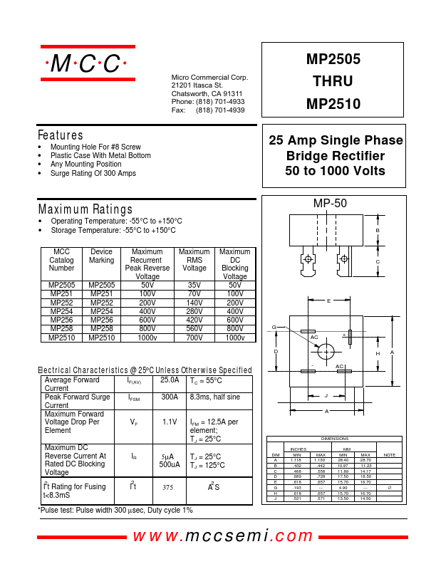 MP2510