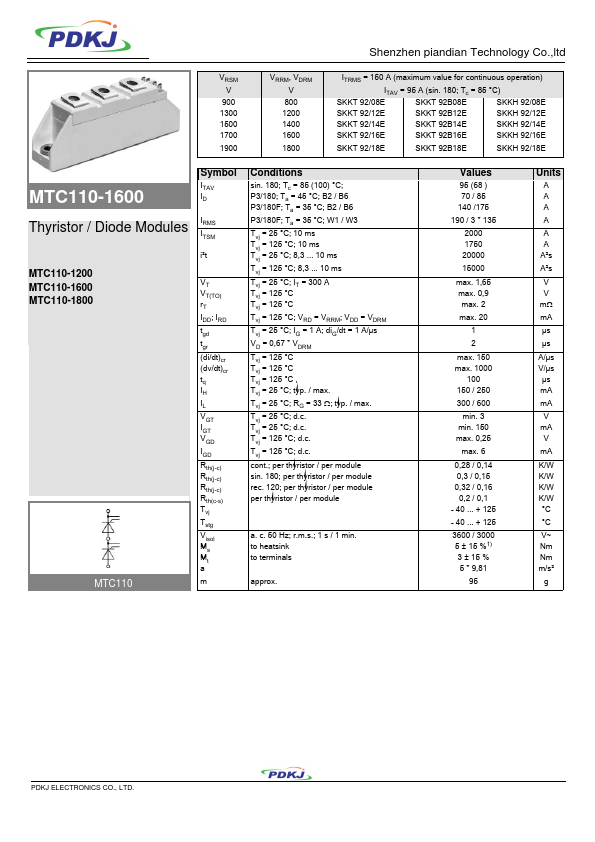 MTC110-1800