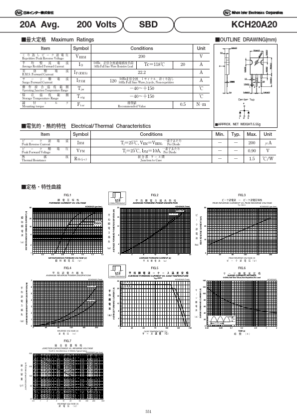 KCH20A20