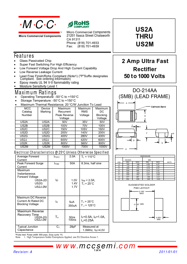 US2J