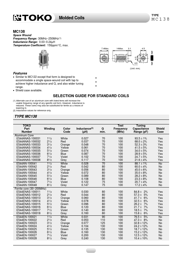 E544ANAS-100034