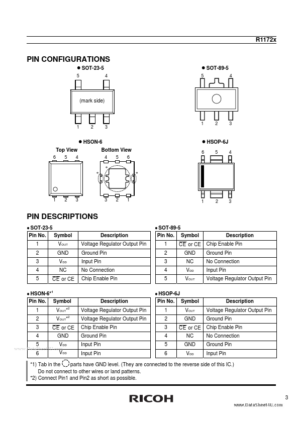 R1172S