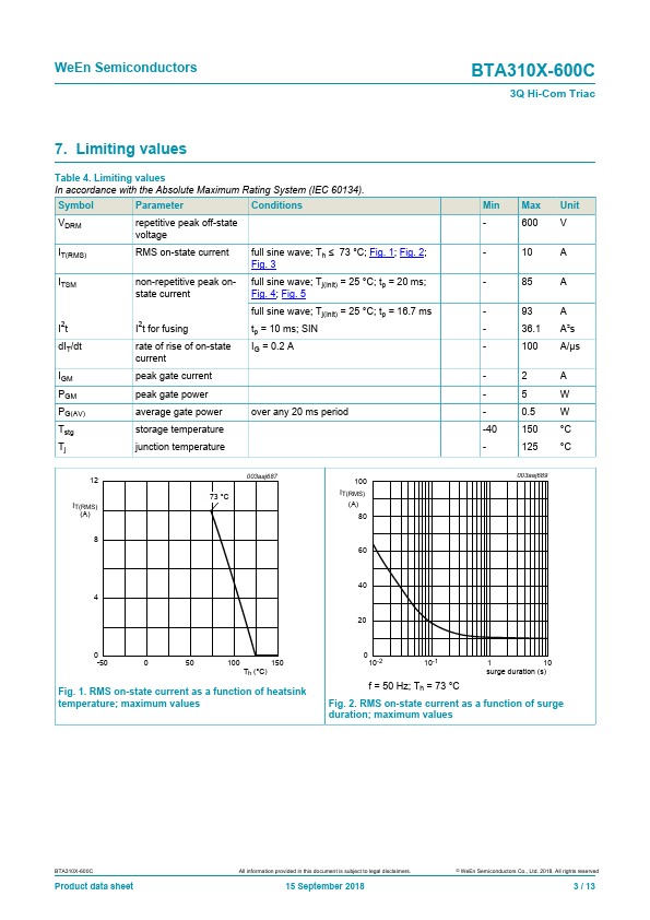 BTA310X-600C