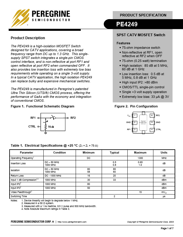 PE4249