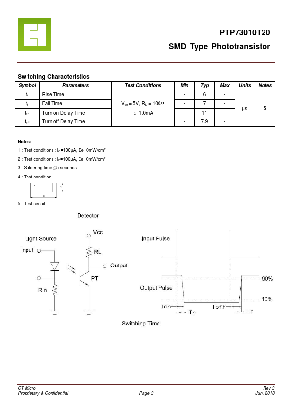 PTP73010T20