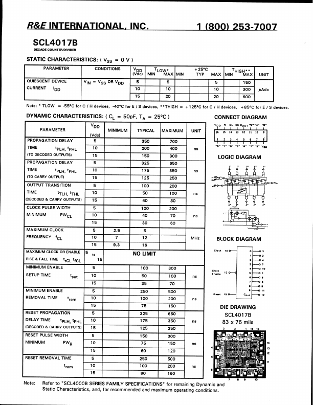 SCL4017B