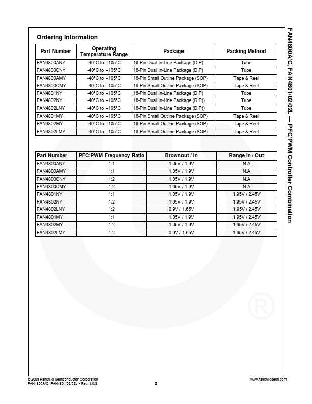 FAN4800A