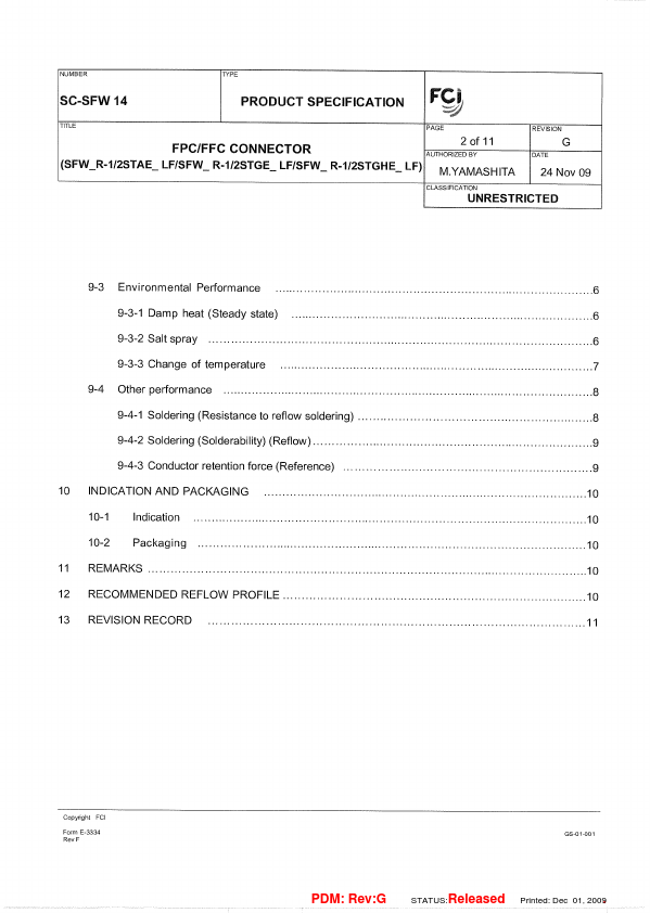 SFW11R-1STAE1LF