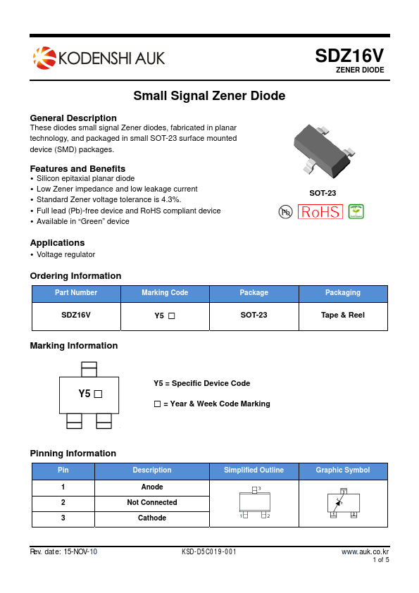 SDZ16V