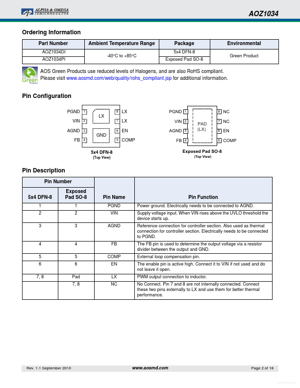 AOZ1034PI