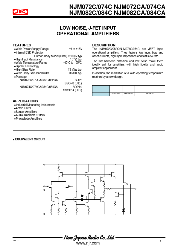 NJM082CA