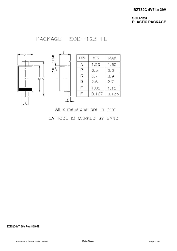 BZT52C8V2