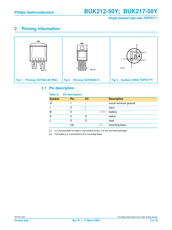 BUK212-50Y