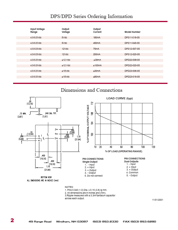 DPS12-007-05