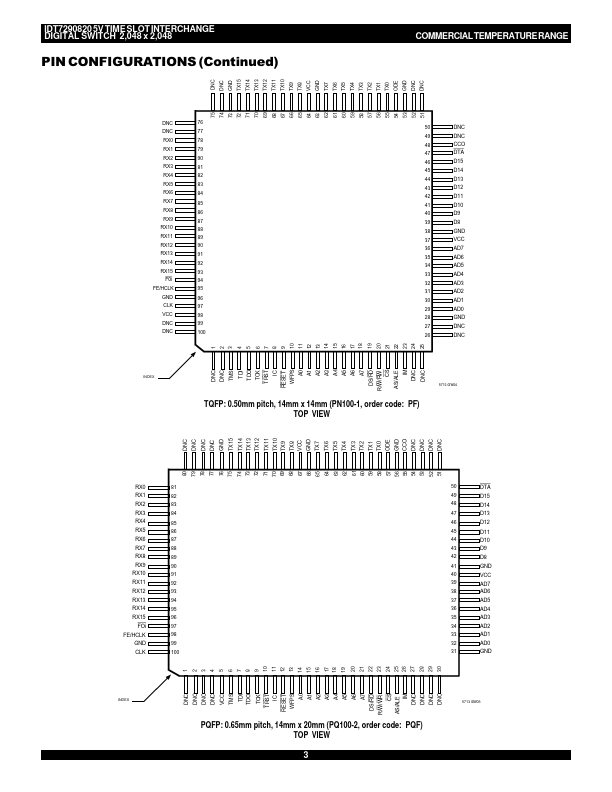 IDT7290820