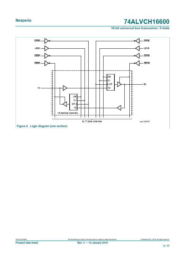 74ALVCH16600DGG