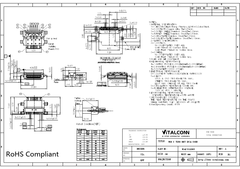 UC42731LB05