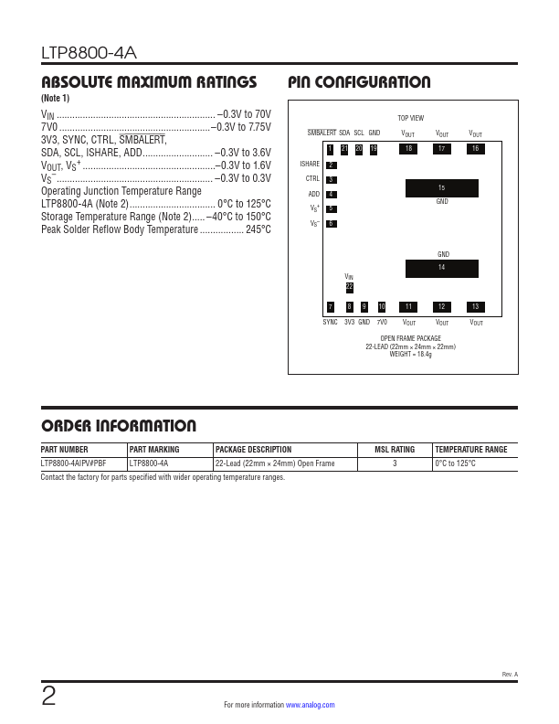 LTP8800-4A