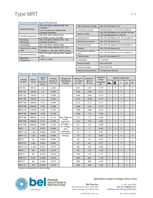 datasheet Preview Page 2