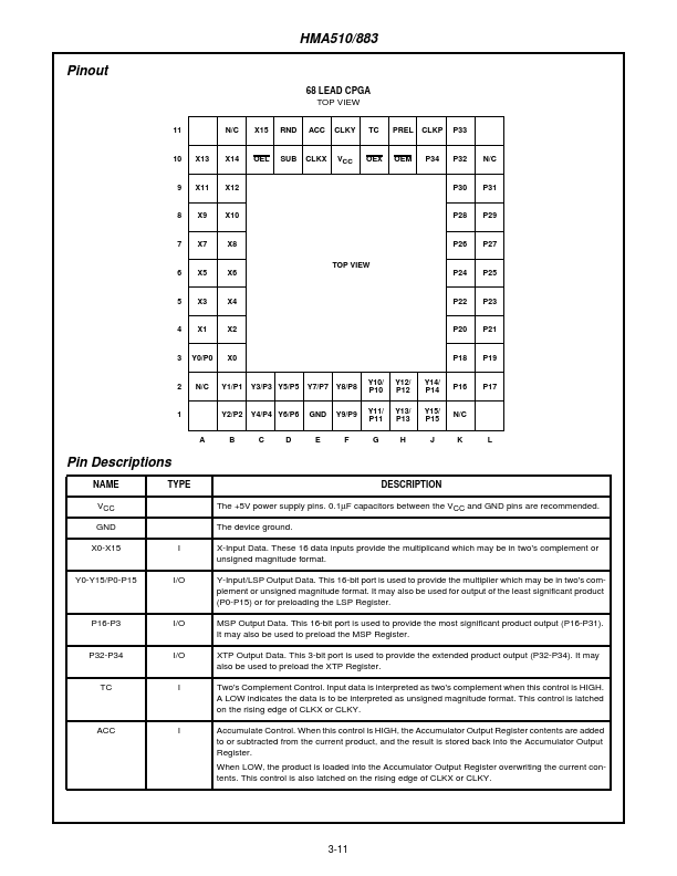 HMA510GM-55883