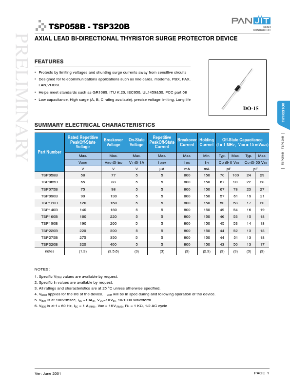 TSP160B