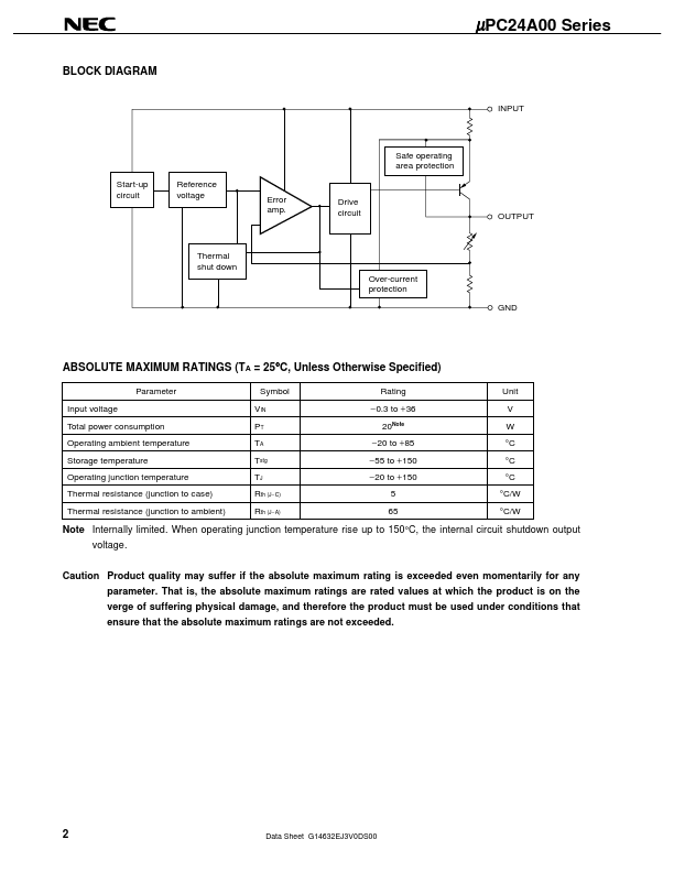 UPC24A05