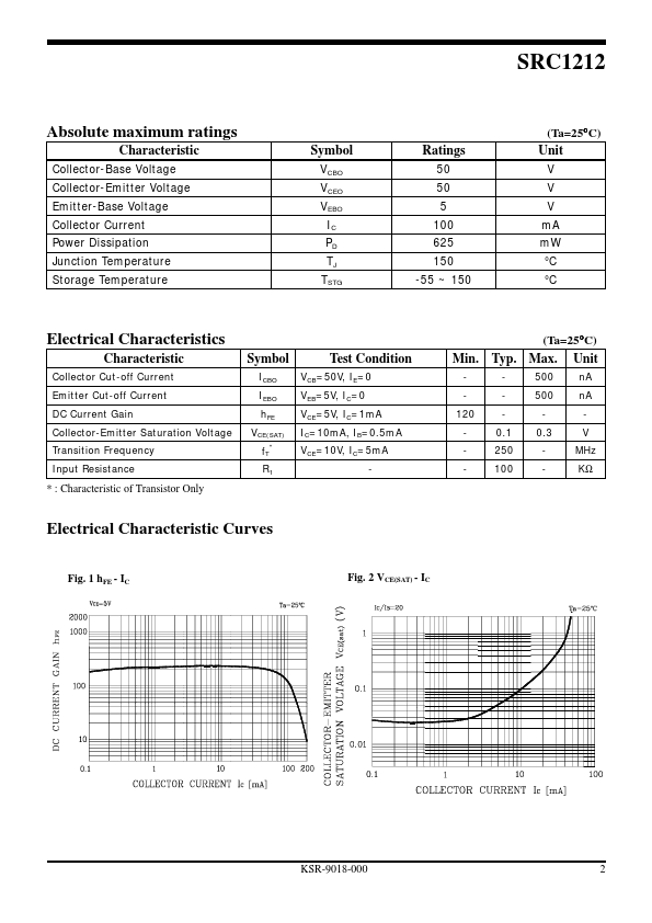 SRC1212